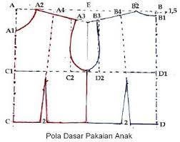 Di halaman awal ada beberapa macam metode pembuatan pola. Cara Membuat Pola Dasar Baju Anak Kursus Menjahit