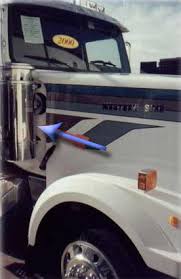A fuse panel diagram for a 1997 ford rangerpick up 2 3 litre four cylinder? Western Star Cabin Air Filter 1986 2001 Raney S Truck Parts