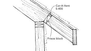 Maybe you would like to learn more about one of these? Frieze Board Fine Homebuilding