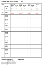 Blood Sugar Diary