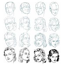 Le Dessin De Portrait Comment Dessiner Un Visage Dessin Visage Comment Dessiner Un Visage Portrait Dessin