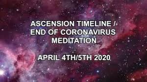 Image result for 4th april meditation 2020