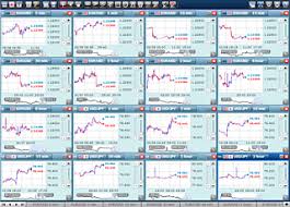 Super Chart Trading Platforms Z Com Forex Gmo Click