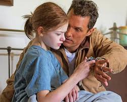 Die menschheit steht kurz vor dem untergang, also fliegt eine gruppe astronauten durch ein . Interstellar Movie Paint By Number Numpaint Paint By Numbers