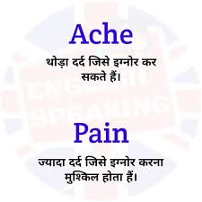 Pin By Nandani Kumari On English Speaking In 2020 English Vocabulary Words Learn English Words Learn English Vocabulary