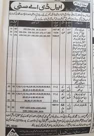 He also held meeting with the lda vice chairman besides meeting with the media representatives. Lda City Lahore Plots For Sale File Rates Update Location Map