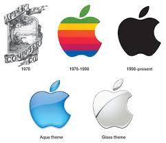 The first apple logo is a bit shite. The Many Stories Behind Apple S Bite On Its Logo Shanghai Daily