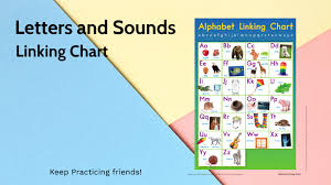 ̄ ˧ mid ᷄ ˧˥ high rising. Linking Chart By Karina Torres