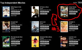 Camp Takota Hangs With Oscar Nominees On Itunes Bestseller