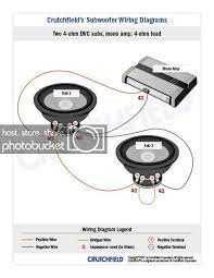 The voice coil provides the motive force to the cone by the reaction of a magnetic field to the current passing through it. Wiring 2 Dual Voice Coil Subs Car Audio Stereo Forum Caraudio Com