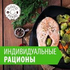 питание при сушке тела для девушек меню на неделю Sushka Tela Dlya Devushek Menyu Na Mesyac Po Dnyam V Domashnih Usloviyah Zdorovoe Pitanie Eda Idei Dlya Blyud