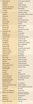 Anglais La Langue Anglaise Peut Etre Tres Difficile Pour Beaucoup Elle Contient De Nombreuse Apprendre L Anglais Conversation En Anglais Phrases En Francais