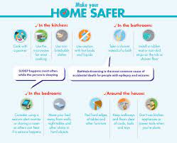 Taking Seizure Precautions Seizures Epilepsy Epilepsy Awareness