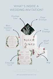 Bride And Breakfast Philippines Wedding Blog Wedding Invitations Addressing Wedding Invitations Wedding Invitation Format