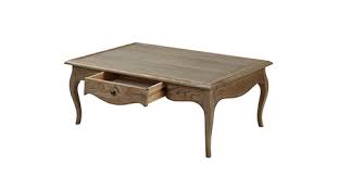Make it easy coffee table diy farmhouse decorating tables. Unbelievably Easy Tips Tricks To Keep Your Wooden Coffee Table Looking Fresh