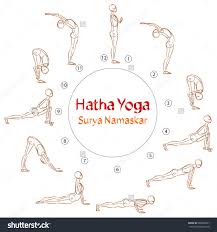 Hatha Yoga Surya Namaskar Asanas In 2021 Hatha Yoga Surya Namaskar Hatha