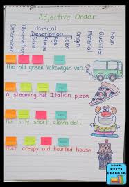 Pin By Lindz Ponce On 7 9 Tr Vse In 2020 Teaching Adjectives Classroom Anchor Charts English Writing Skills