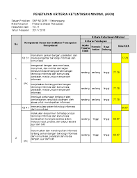 Menghargai dan menghayati ajaran agama yang dianutnya; Xls Kkm Prakarya Kls 8 Sri Wiranti Academia Edu