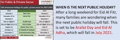At danat al emarat hospital for women and children in abu dhabi, there were six newborns during the first few hours of eid al adha, and 12 newborns on arafat day — including a pair of twins. Holidays In Uae 2021 When Is Eid Al Adha Parenting Mums Dads Gulf News
