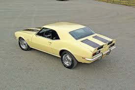 Image result for Butternut Yellow 1968 Camaro