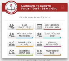 Maybe you would like to learn more about one of these? Meb E Kurs Dyk Ogretmen Basvurulari Nasil Yapilir E Okul Sorgulama