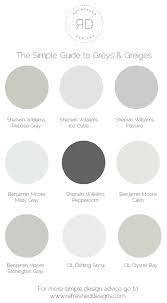 Find It The Perfect Grey Paint That