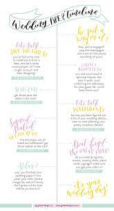 Wedding Paper Timeline Ever Wondered When You Are Supposed To Start Ordering Save The Dates Or When To Send Out Invitations Wedding Paper Nyc Wedding Venues