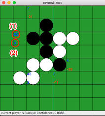 机器学习– TensorFlowNews