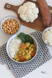Epingle Sur Cuisine