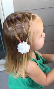 Ver más ideas sobre peinados, peinados con trenzas faciles, peinados con trenzas. Trenzas Faciles Para Cabello Corto Peinados Para Ninas Facebook