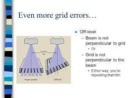 The Grid Kyle Thornton Dmi 50b Ppt Video Online Download