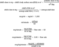 Dosage Calculation Formulas And Common Conversions Nurse Key