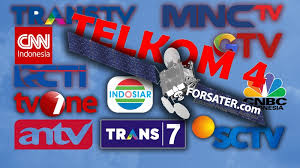 Berikut adalah daftar stasiun televisi lokal di indonesia. Daftar Siaran Televisi Di Satelit Telkom 4 108 0 E Forsater Com