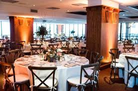 The blue ridge parkway has restaurants and snacks along the route. The Omni Grove Park Inn Asheville Asheville North Carolina United States Venue Report