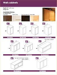 All holes are predrilled for the cabinet. Kitchen Cabinet Carcass Dimensions Home Design And Decor Reviews