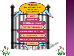 Maybe you would like to learn more about one of these? Isu Sekolah Selamat Buli Gangsterisme Dan Merogol Sekolah