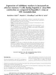 Mohamad makhzoumi is a general partner and head of nea's global healthcare investing practice previously, mohamad focused on growth equity investments at summit partners prior to which he. Pdf Expression Of Inhibitory Markers Is Increased On Effector Memory T Cells During Hepatitis C Virus Hiv Coinfection As Compared To Hepatitis C Virus Or Hiv Monoinfection