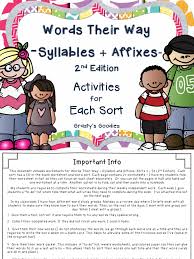 Antique metal kitchen tables expands antonyms worksheet. Kr4qlijz4gx41m