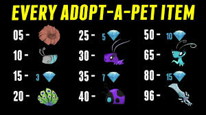 Guide Aj Adopt A Pet Promo Items Pets Alpha Sword Animal Jam Codes