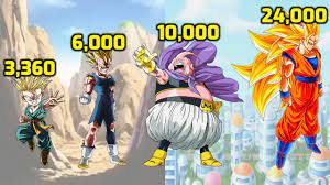 Maybe you would like to learn more about one of these? Dbzmacky Dragon Ball Z Power Levels Majin Buu Saga Youtube