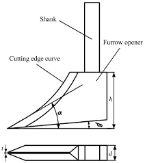 Research on Misfiring Fault Diagnosis of Engine Based on Wavelet Analysis
