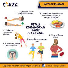 Aji saipi angin sebuah ilmu meringkan tubuh, terutama untuk menempuh perjalanan jauh hanya di lalui dengan hitungan detik saja. Anda Sakit Belakang Bangun Pagi Pakar Buang Angin Facebook