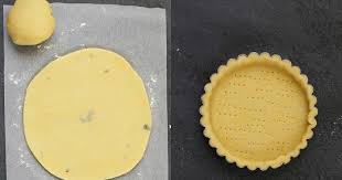 Pate Brisee Maison Deux Recettes Avec Ou Sans Oeufs Et Quelques Astuces Un Dejeuner De Soleil Recette Pate Pour Quiche Pate Brisee Tarte Sans Pate