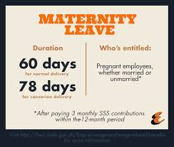 From wikipedia, the free encyclopedia. Here S How Many Leaves You Have Under Ph Labor Laws