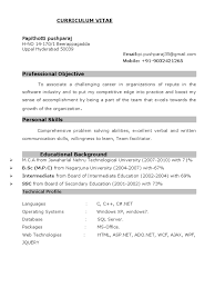 Listing microsoft office skills can also be a great way to fill a resume if you have limited work experience. Papithotti Pushparaj Curriculum Vitae