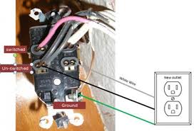 For example, the proper location of light fixtures and electrical outlets can be easily by a home builder to. Diagram In Pictures Database Multiple Electrical Outlet Wiring Diagram Just Download Or Read Wiring Diagram Graeme Simsion Putco Tailgate Wiring Onyxum Com