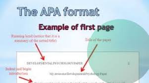 Click here for apa 6th edition guidelines. Put My Paper In Apa Format For Free No I Learned To Do It
