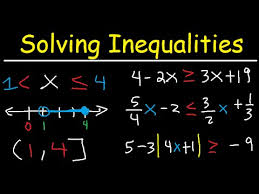 If this calculator helps you, please purchase our apps to support our site. Solving Inequalities Interval Notation Number Line Absolute Value Fractions Variables Algebra Youtube