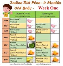 2 to 3 years indian baby food chart best picture of chart