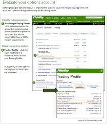 Check with the company regarding any policy changes since that time. Managing And Monitoring Options Expirations Fidelity